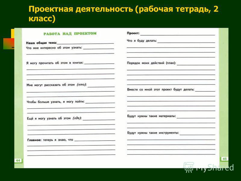 Проектная деятельность