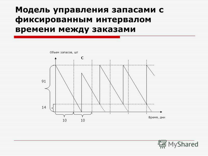 Кунгурская пещера заказ билетов