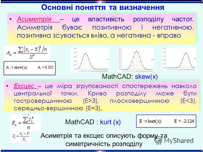 Основні поняття та визначення MathCAD: skew(x) Асиметрія – це властивість розподілу частот. Асиметрія буває позитивною і негативною. позитивна зсувається вліво, а негативна - вправо Асиметрія – це властивість розподілу частот. Асиметрія буває позитив