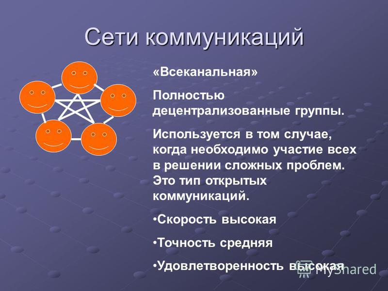 Сетевой троллинг как вид коммуникативной деятельности Сетевой троллинг как вид коммуникативной деятельности