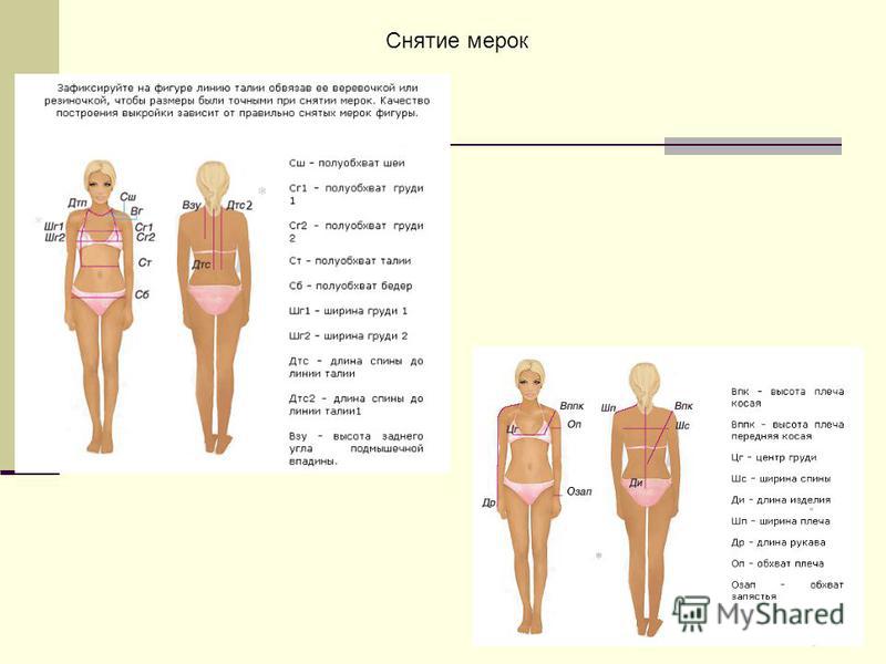 Снятие мерок для платья Снятие мерок для платья