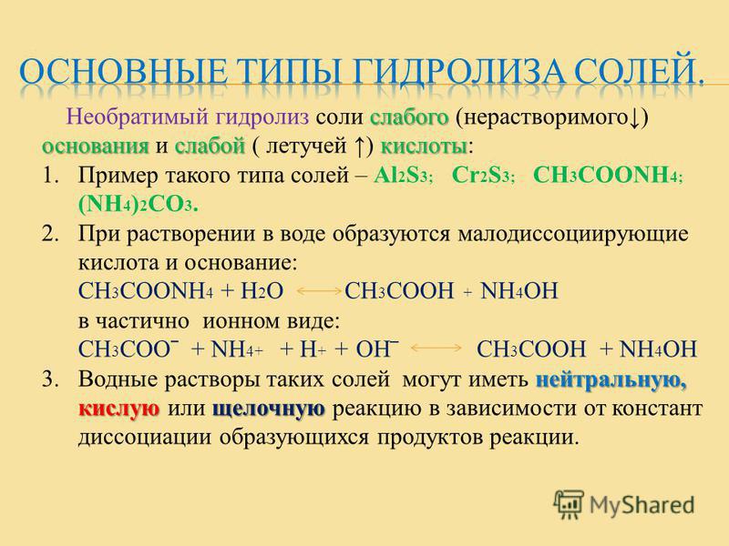 Презентация на тему: "Учитель химии МОБУ СОШ ЛГО с.Пантелеймоновка Г. П. Яценко.