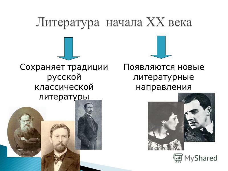 Сохраняет традиции русской классической литературы Появляются новые литературные направления