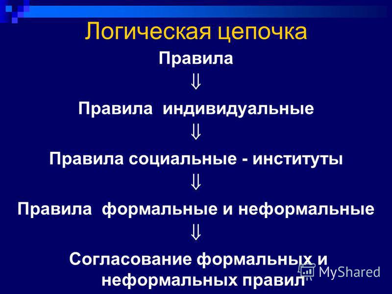 Поздравление с днем неформальные Поздравление с днем неформальные