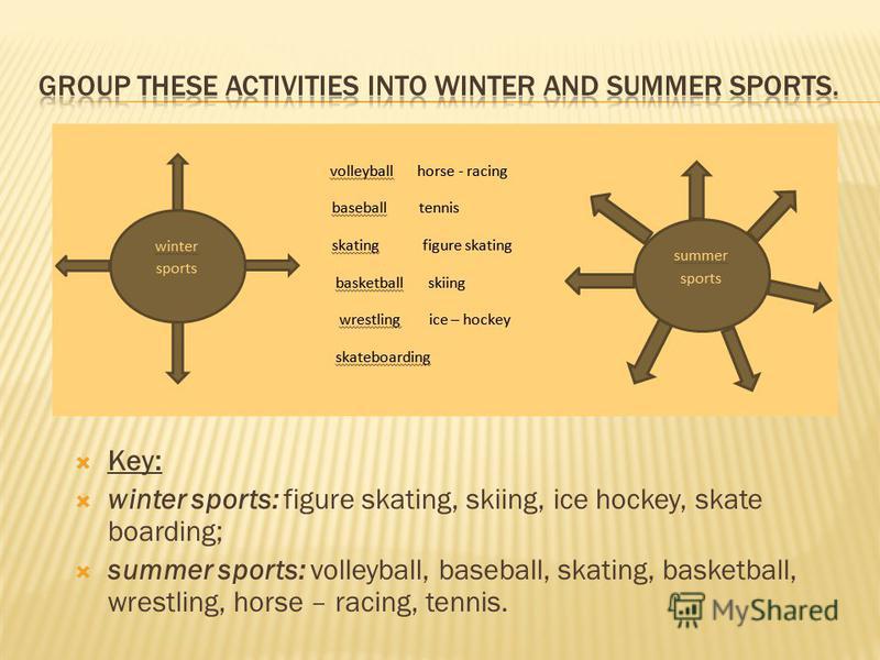 Key: winter sports: figure skating, skiing, ice hockey, skate boarding; summer sports: volleyball, baseball, skating, basketball, wrestling, horse – racing, tennis.