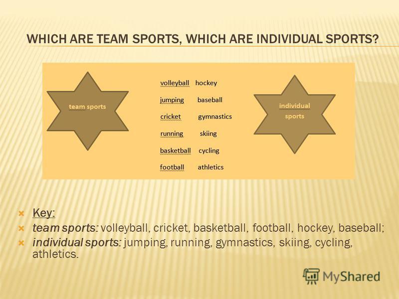 WHICH ARE TEAM SPORTS, WHICH ARE INDIVIDUAL SPORTS? Key: team sports: volleyball, cricket, basketball, football, hockey, baseball; individual sports: jumping, running, gymnastics, skiing, cycling, athletics.