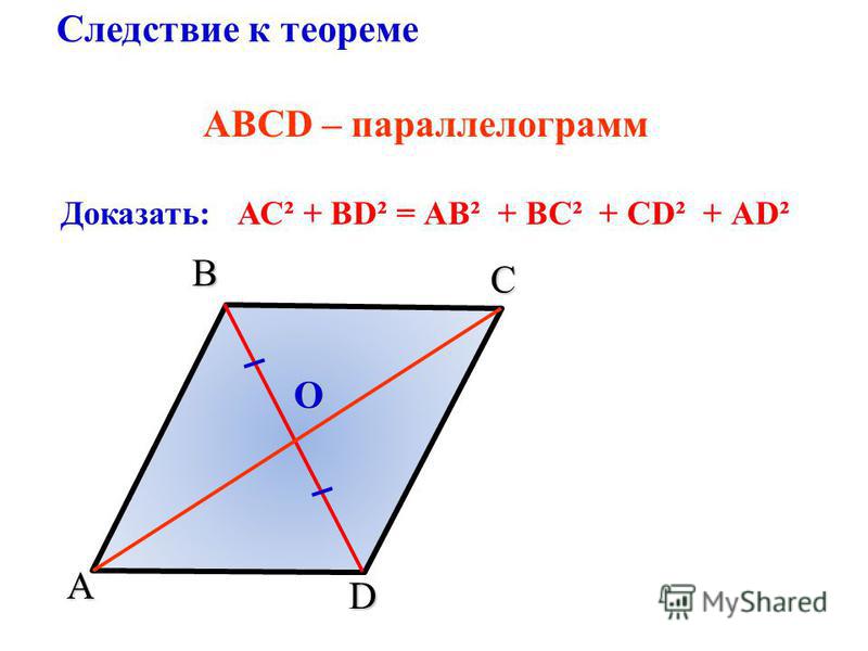 ABСD – параллелограмм Доказать: АС² + BD² = АB² + BС² + СD² + АD² D A B C O Следствие к теореме