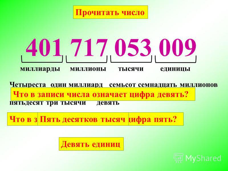 месяц зависимости как првильно написать в цифрах восемьсот знаете