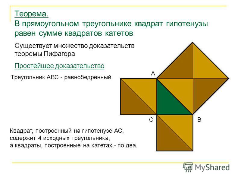 Как из треугольника сделать квадрат