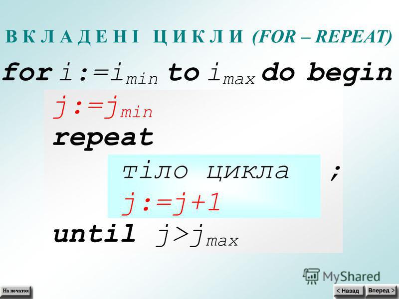 В К Л А Д Е Н І Ц И К Л И(FOR– REPEAT) for i:=i min to i max do begin j:=j min repeat тіло цикла ; j:=j+1 until j>j max