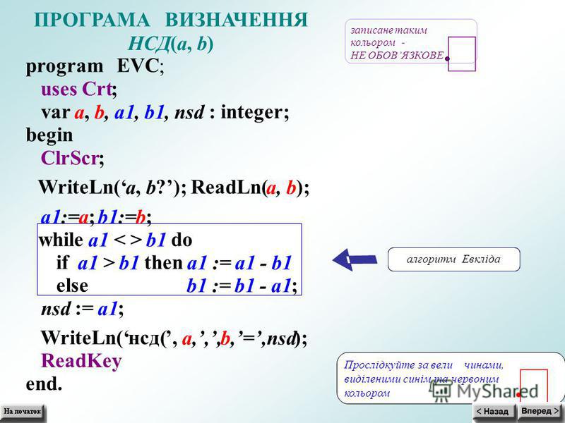 ПРОГРАМА ВИЗНАЧЕННЯ НСД ( a, b ) program EVC ; uses Crt; var a, b,a1,b1, nsd : integer; begin ClrScr; WriteLn( a, b ?);ReadLn( a,b ); a1:=a ; b1:=b ; while a1 b1 do if a1 >b1 then a1 :=a1 - b1 else b1 :=b1 - a1 ; nsd := a1 ; WriteLn(нсд(, a,,,b,=,nsd