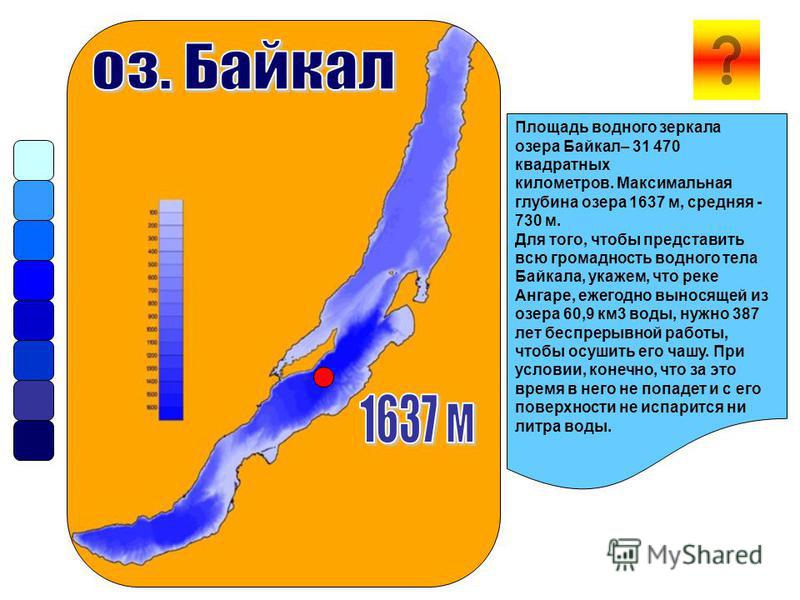 Карта глубин озера байкал
