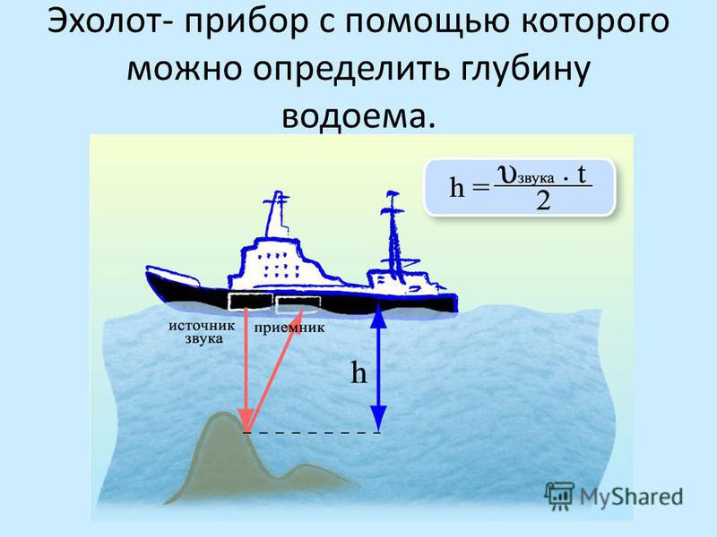 Мезотерапия - «Мезотерапия на Mesoline "Сияние кожи Консервирование, соление, маринование. ФИЗАЛИС