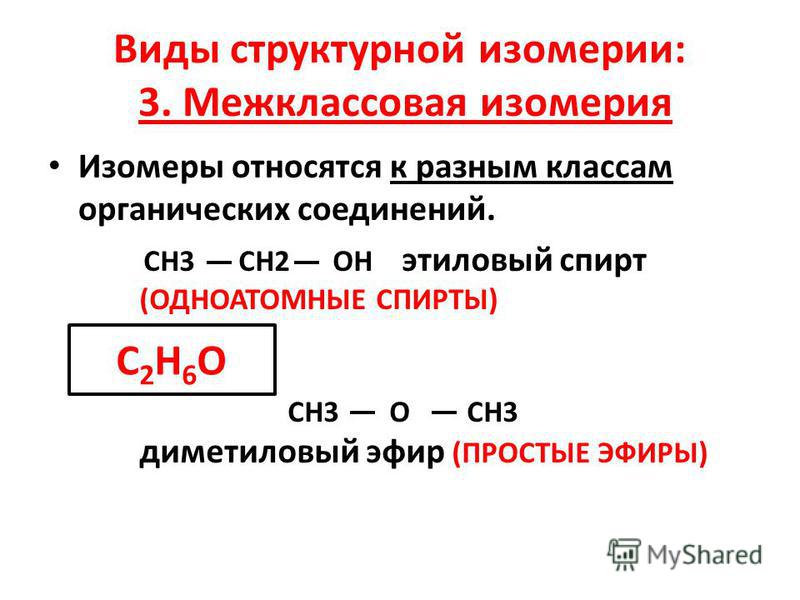 Виды структурной изомерии: 3. Межклассовая изомерия Изомеры относятся к разным классам органических соединений. СН3 СН2 ОН этиловый спирт (ОДНОАТОМНЫЕ СПИРТЫ) СН3 О СН3 диметиловый эфир (ПРОСТЫЕ ЭФИРЫ) С2Н6ОС2Н6О