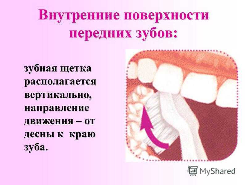 Сонник сон нет одного переднего зуба и Сонник сон нет одного переднего зуба и