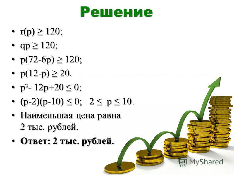 Решение r(p) 120;r(p) 120; qp 120;qp 120; p(72-6p) 120;p(72-6p) 120; p(12-p) 20.p(12-p) 20. p²- 12p+20 0;p²- 12p+20 0; (p-2)(p-10) 0; 2 p 10.(p-2)(p-10) 0; 2 p 10. Наименьшая цена равна 2 тыс. рублей.Наименьшая цена равна 2 тыс. рублей. Ответ: 2 тыс.
