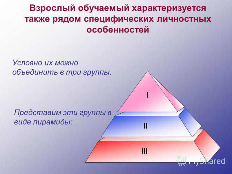 III Взрослый обучаемый характеризуется также рядом специфических личностных особенностей Условно их можно объединить в три группы. II Представим эти группы в виде пирамиды: I