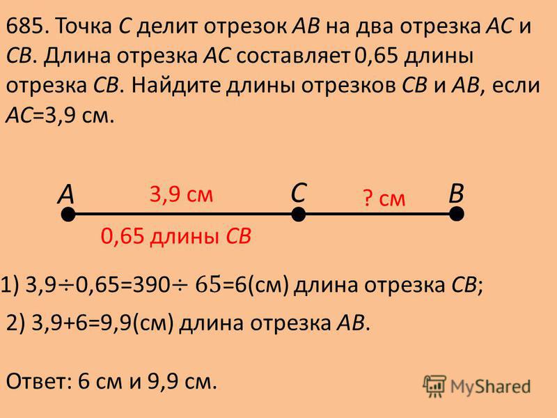 685. Точка С делит отрезок АВ на два отрезка АС и СВ. Длина отрезка АС составляет 0,65 длины отрезка СВ. Найдите длины отрезков CВ и АВ, если АС=3,9 см. А В С 0,65 длины СВ 3,9 см ? см 2) 3,9+6=9,9(см) длина отрезка АВ. Ответ: 6 см и 9,9 см.