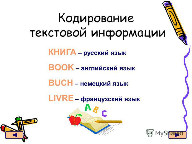 6 Кодирование текстовой информации КНИГА – русский язык BOOK – английский язык BUCH – немецкий язык LIVRE – французский язык