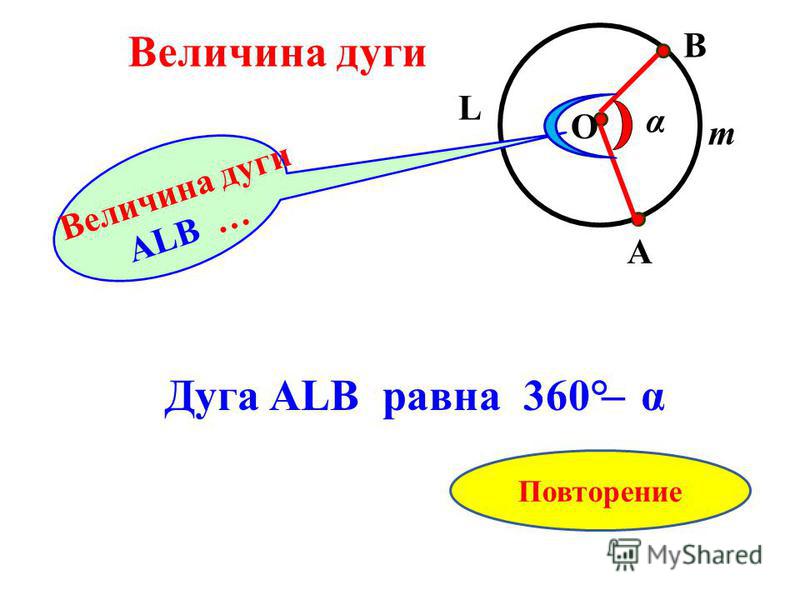 Величина дуги ALB … Величина дуги A B O α m L Дуга ALB равна 360° ̶ α Повторение