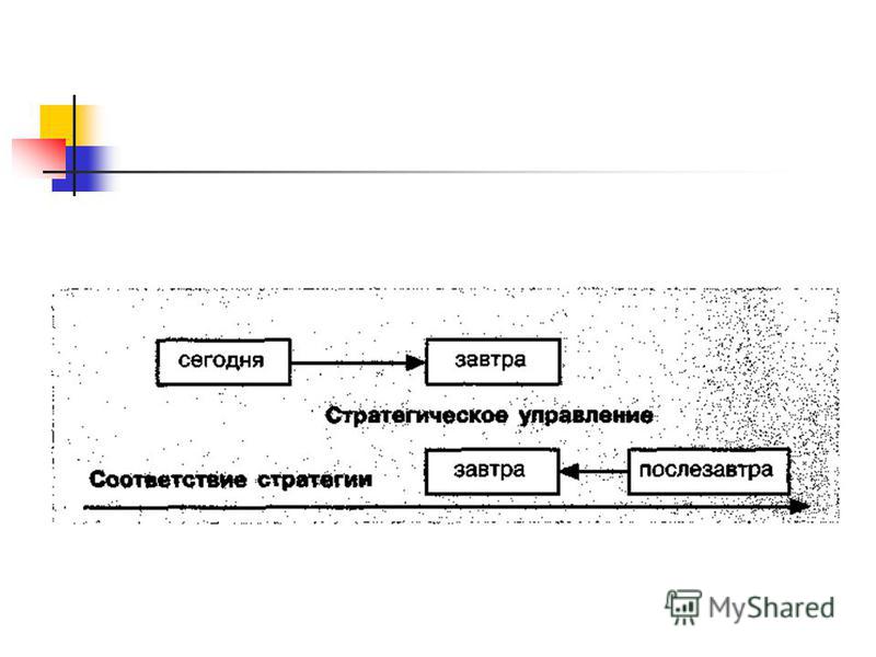Печать открыток Дизайн и изготовление открыток Киев "Хамелеон" Открытки на день рождения своими руками