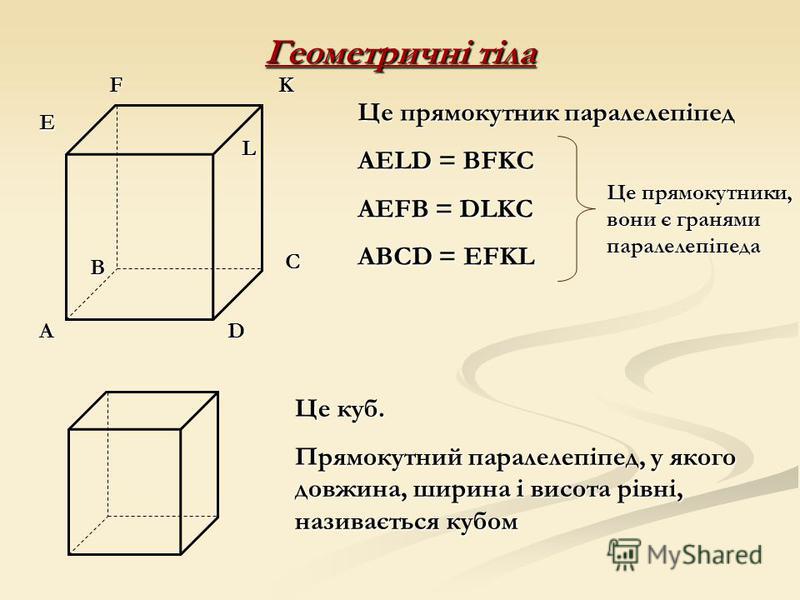 Геометричні тіла EFKC DA B L Це прямокутник паралелепіпед AELD = BFKC AEFB = DLKC ABCD = EFKL Це прямокутники, вони є гранями паралелепіпеда Це куб. Прямокутний паралелепіпед, у якого довжина, ширина і висота рівні, називається кубом