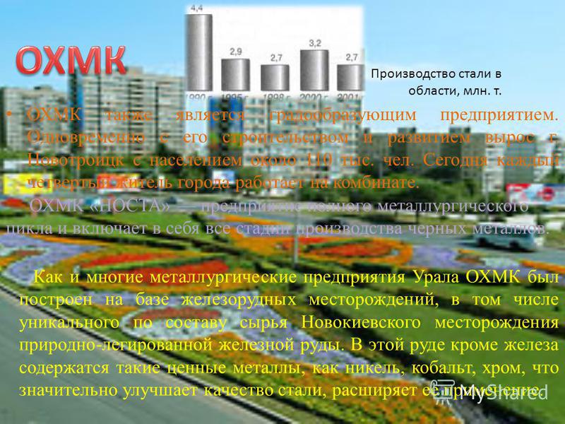 ОХМК также является градообразующим предприятием. Одновременно с его строительством и развитием вырос г. Новотроицк с населением около 110 тыс. чел. Сегодня каждый четвертый житель города работает на комбинате. Производство стали в области, млн. т. О