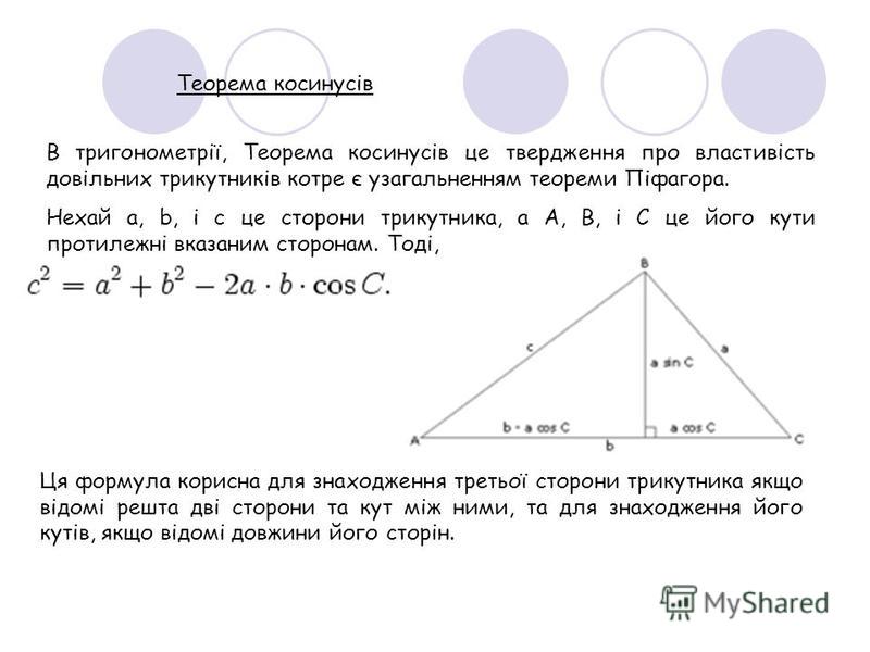 Теорема косинусів В тригонометрії, Теорема косинусів це твердження про властивість довільних трикутників котре є узагальненням теореми Піфагора. Нехай a, b, і c це сторони трикутника, а A, B, і C це його кути протилежні вказаним сторонам. Тоді, Ця фо