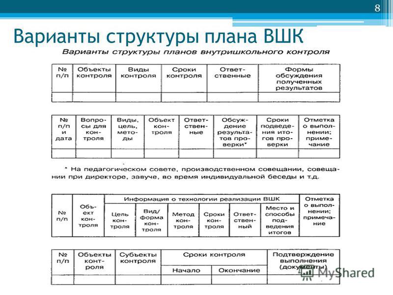 Презентация вшк в школе