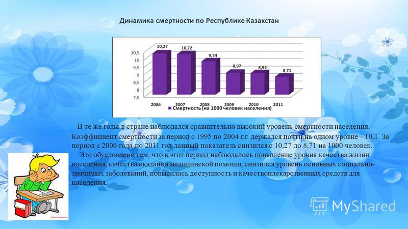 Динамика смертности по Республике Казахстан В те же годы в стране наблюдался сравнительно высокий уровень смертности населения. Коэффициент смертности за период с 1995 по 2004 г.г. держался почти на одном уровне - 10,1. За период с 2006 года по 2011 