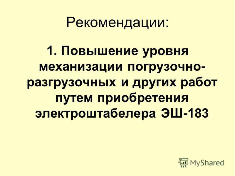 Дипломная работа по теме Удосконалення технологічного процесу обробки письмової кореспонденції в ЦОП ОД УДППЗ 'Укрпошта' Дипломная работа по теме Удосконалення технологічного процесу обробки письмової кореспонденції в ЦОП ОД УДППЗ 'Укрпошта'