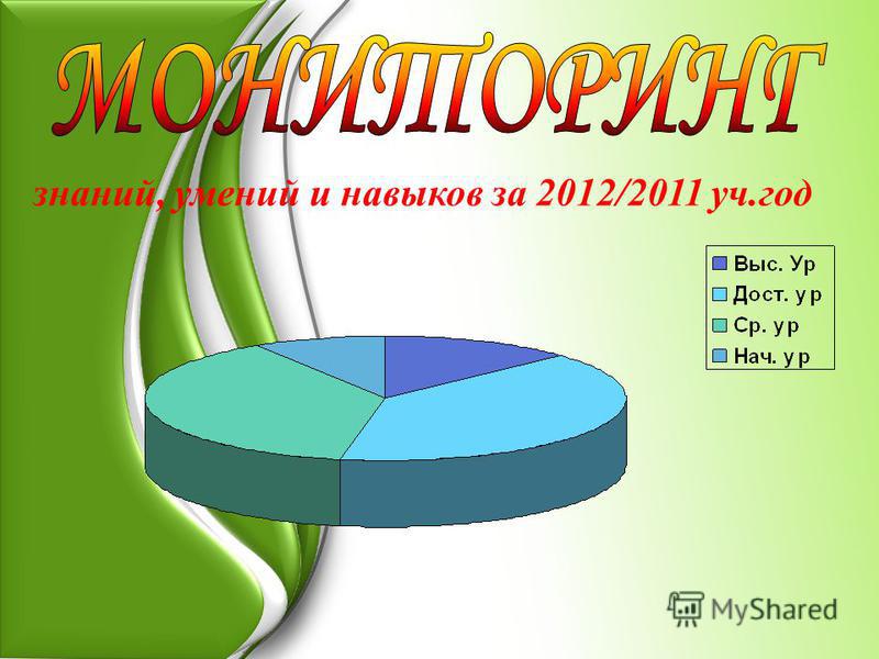 знаний, умений и навыков за 2012/2011 уч.год