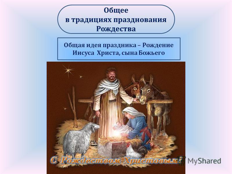 Общее в традициях празднования Рождества Общая идея праздника – Рождение Иисуса Христа, сына Божьего