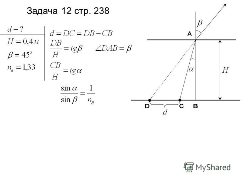 в каком случае угол падения равен углу преломления в каком случае угол падения равен углу преломления