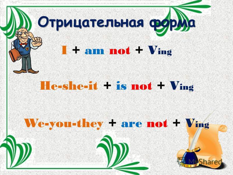 Отрицательная форма I + am not + V ing He-she-it + is not + V ing We-you-they + are not + V ing