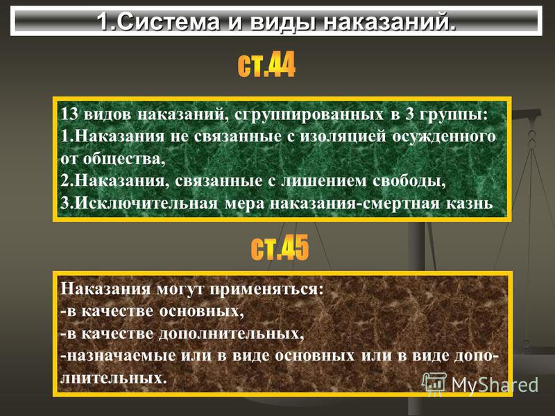 Характеристика наказаний связанных с изоляцией от общества Характеристика наказаний связанных с изоляцией от общества