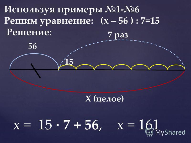 Используя примеры 1-6 Решим уравнение: (х – 56 ) : 7=15 Решение: Х (целое) 56 7 раз 15 х = 15 · 7 + 56, х = 161