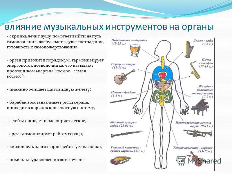 О чём говорят состояния ногтей О чём говорят состояния ногтей