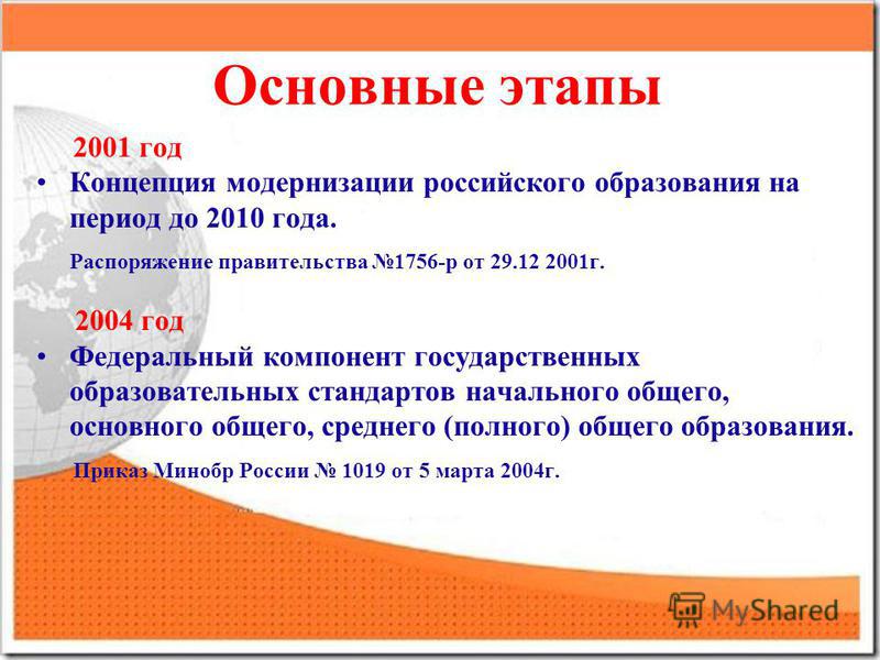 Основные этапы 2001 год Концепция модернизации российского образования на период до 2010 года. Распоряжение правительства 1756-р от 29.12 2001 г. 2004 год Федеральный компонент государственных образовательных стандартов начального общего, основного о