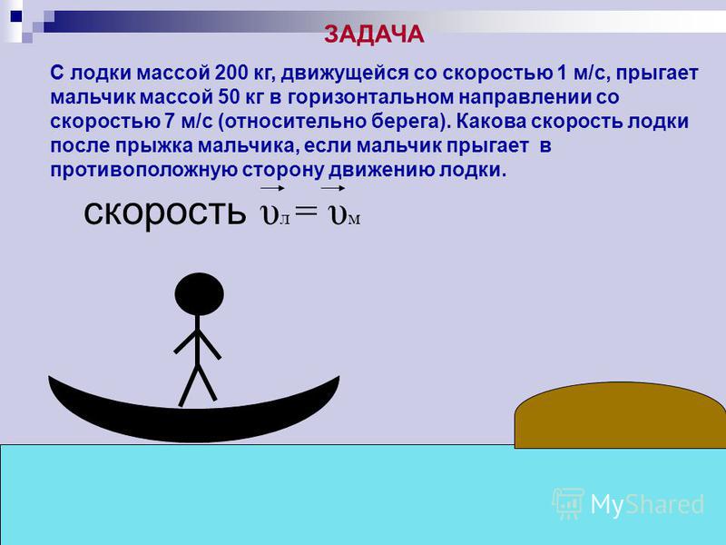 человек прыгает из неподвижной лодки на берегу человек прыгает из неподвижной лодки на берегу