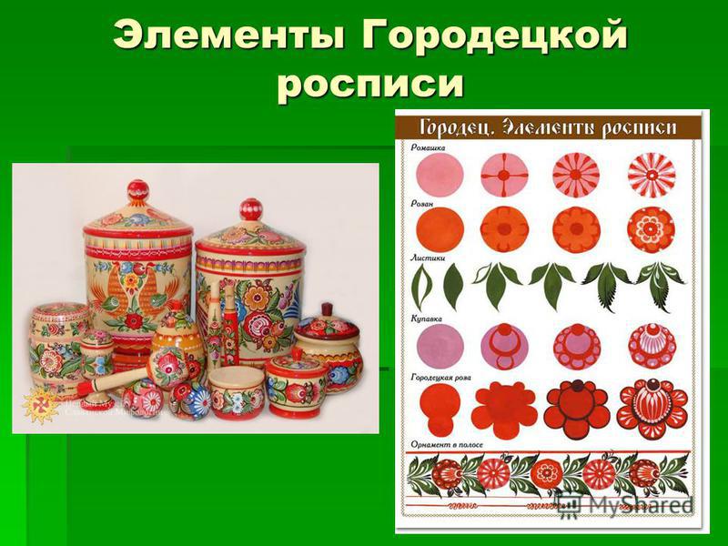 Основны элементы городецкой росписи Основны элементы городецкой росписи