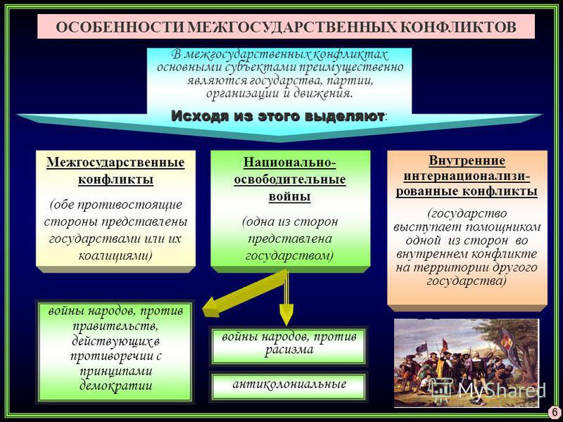 Сохранить блонд : 8 главных правил ухода осветленными волосами Сонник Ехать свадьбу. К чему снится Ехать свадьбу видеть во сне - Сонник