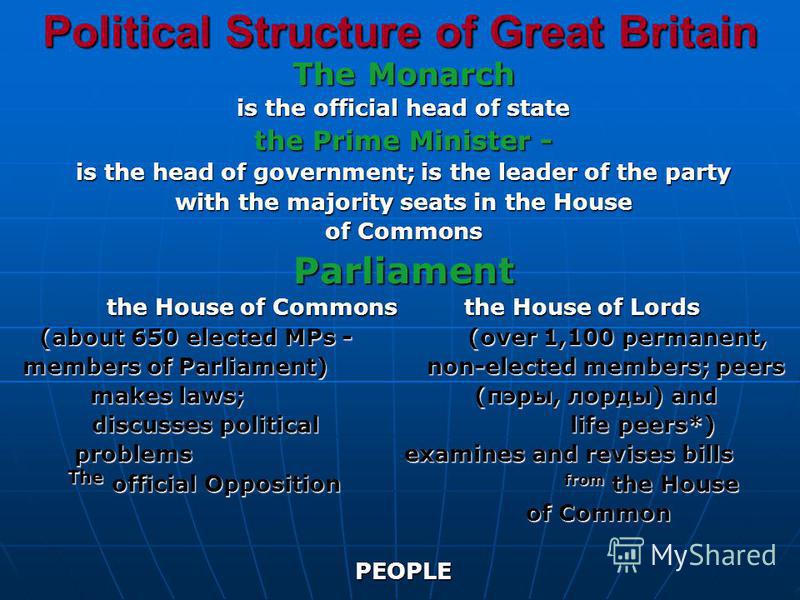 the political system of great britain We could learn a lot from the uk election may 14, 2010 last week, conservative party leader david cameron ousted gordon brown as prime minister of the united kingdom for us to ever wean our political system from the tradition of increasingly expensive and hopelessly. the political system of great britain We could learn a lot from the uk election may 14, 2010 last week, conservative party leader david cameron ousted gordon brown as prime minister of the united kingdom for us to ever wean our political system from the tradition of increasingly expensive and hopelessly.
