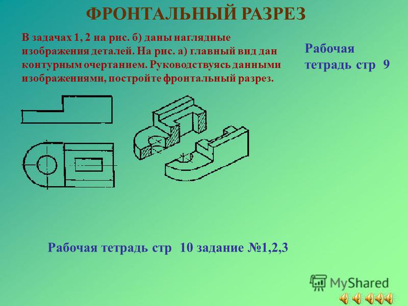 Виды и разрезы наглядные изображения