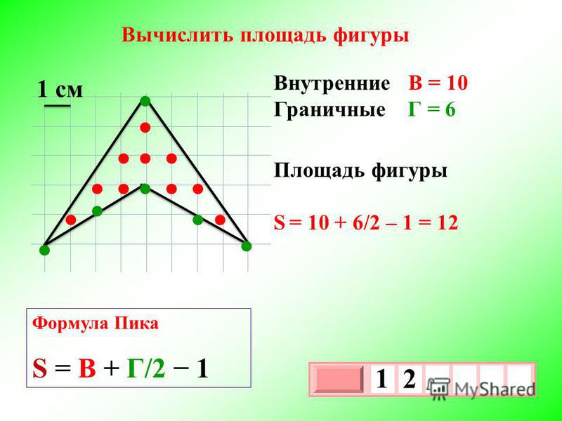 Внутренние В = 10 Граничные Г = 6 Площадь фигуры S = 10 + 6/2 – 1 = 12 1 см Формула Пика S = В + Г/2 1 Вычислить площадь фигуры 3 х 1 0 х 1 2
