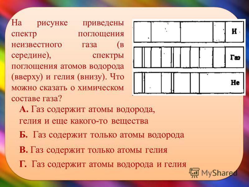 На рисунке приведены спектр поглощения неизвестного газа 151