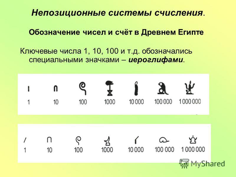 Обозначение чисел и счёт в Древнем Египте Ключевые числа 1, 10, 100 и т.д. обозначались специальными значками – иероглифами. Непозиционные системы счисления.