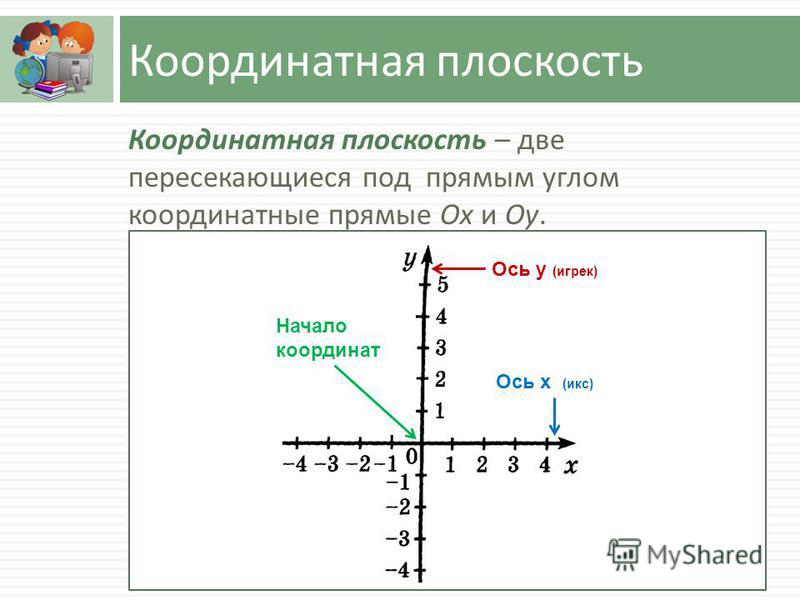 Тур бокучава 4 класс онлайн