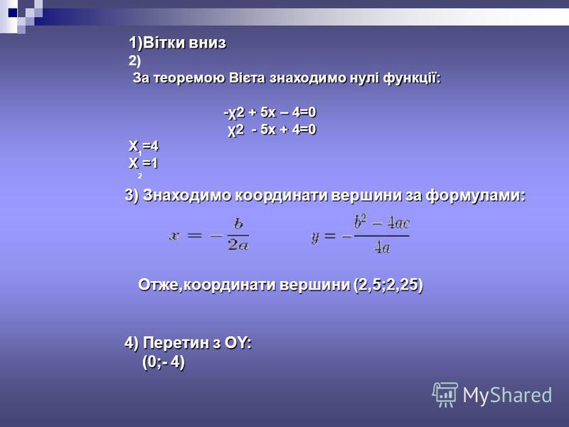 1)Вітки вниз 2) За теоремою Вієта знаходимо нулі функції: -χ2 + 5x – 4=0 -χ2 + 5x – 4=0 χ2 - 5x + 4=0 χ2 - 5x + 4=0 Х =4 Х =1 1 2 3) Знаходимо координати вершини за формулами: Отже,координати вершини (2,5;2,25) 4) Перетин з OY: (0;- 4) (0;- 4)