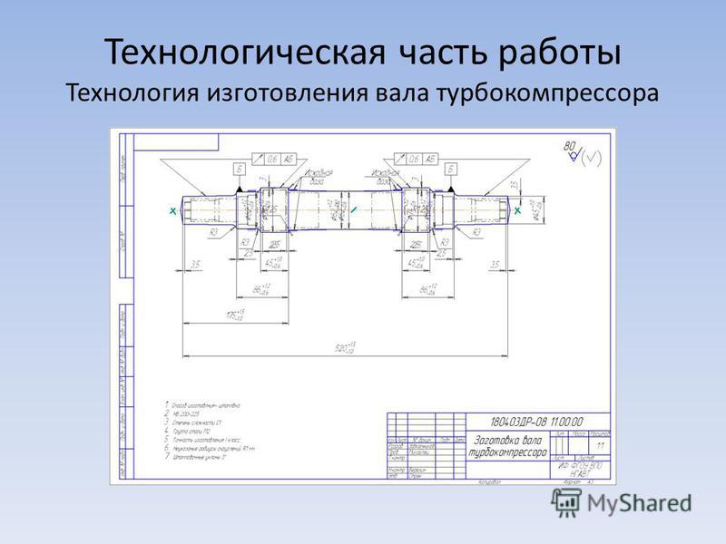 Технологическая часть проекта по технологии Презентация на тему: "Дипломный проект Моделирование характеристик центробежного
